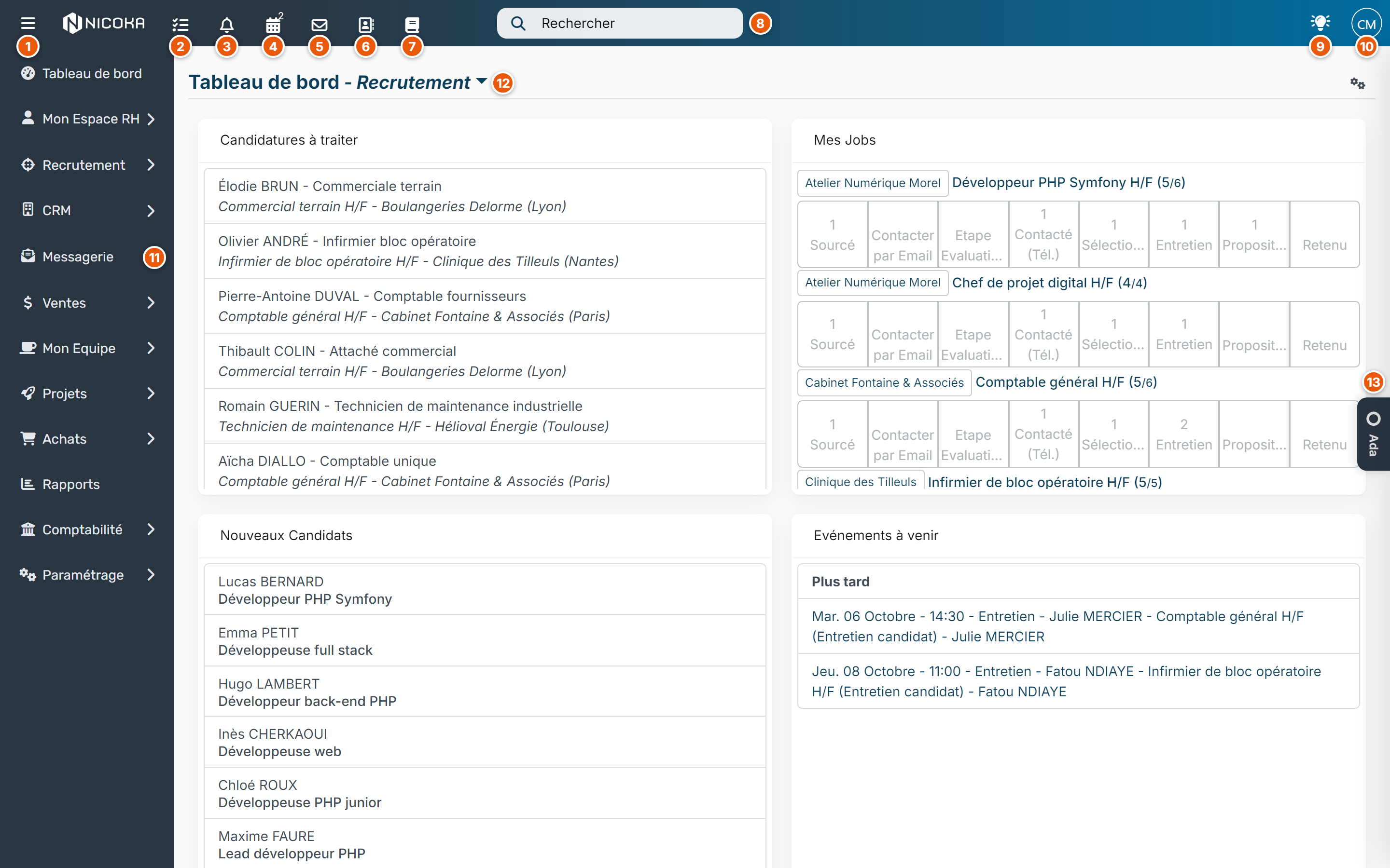 Nicoka space: top bar, side menu, dashboard and Ada tab, with numbered markers