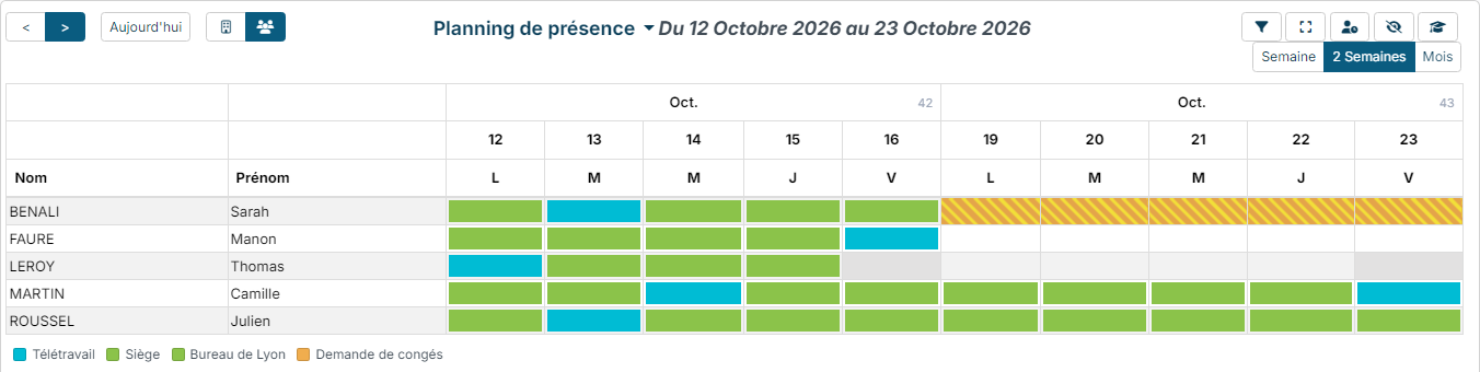 Team attendance schedule over two weeks
