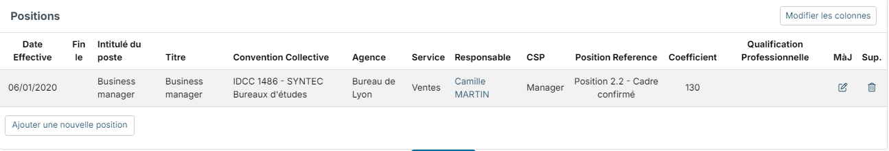 Bloc Positions d'un collaborateur : convention SYNTEC, Position 2.2 et coefficient 130