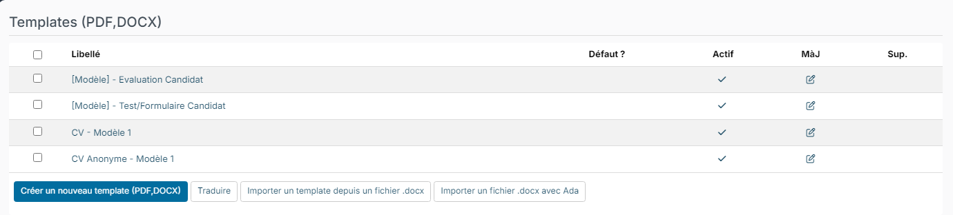 List of the candidate document templates and the Create, Translate and Import buttons