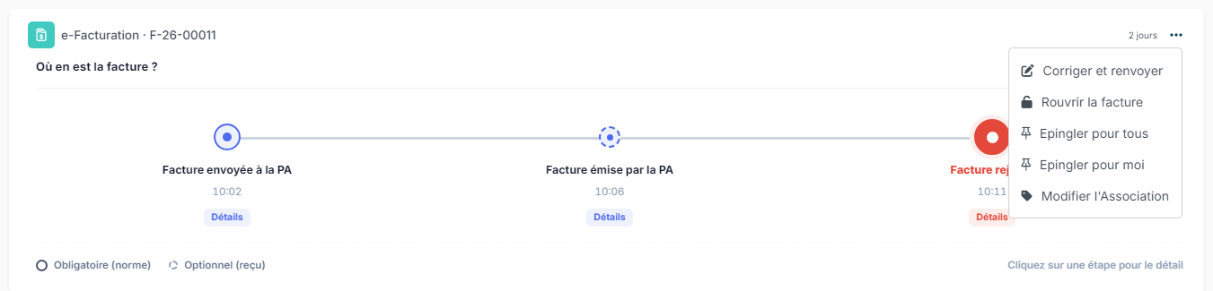eInvoicing activity menu with Correct and resend and Reopen the invoice