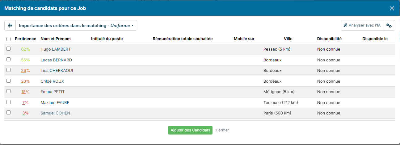 Fenêtre Matching de candidats pour ce Job avec les candidats classés par score de pertinence