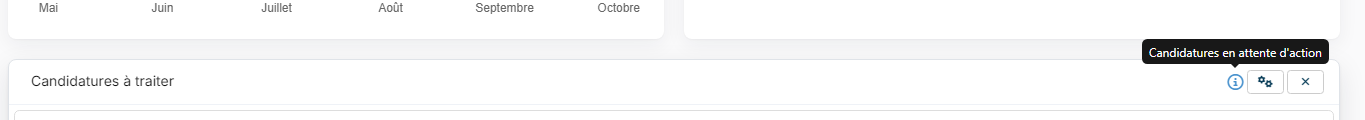 Header of the Candidatures à traiter widget with its tooltip and the Customize and Remove buttons