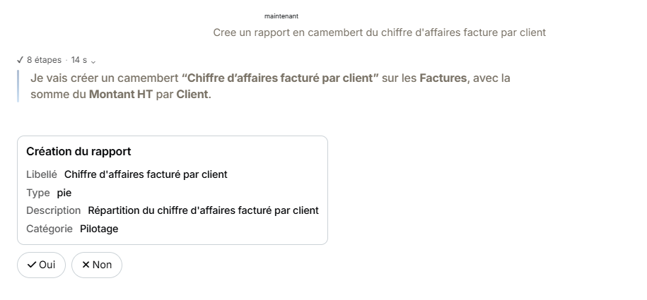 Recapitulatif avant creation du rapport