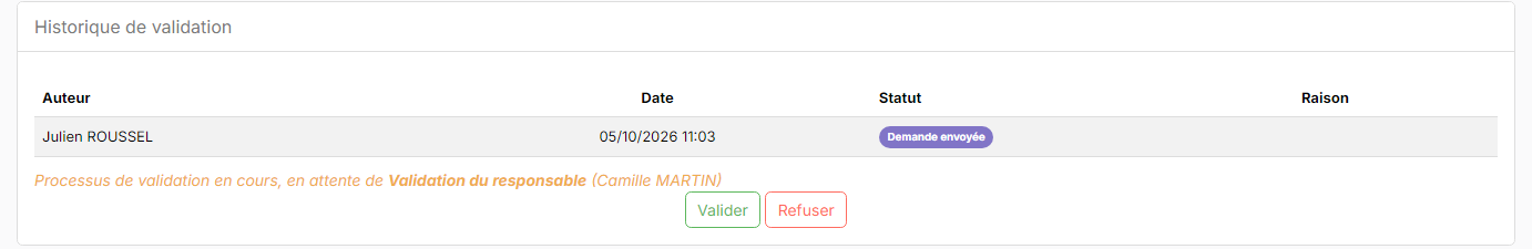 Historique de validation : demande envoyée, en attente de l'étape Validation du responsable, boutons Valider et Refuser