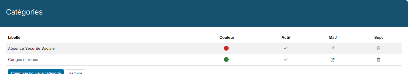 Rubrique Catégories avec deux catégories