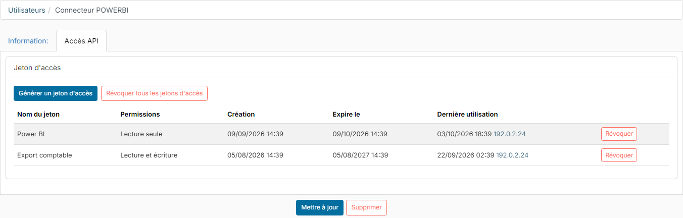 API access tab of an API user: Power BI and Export comptable tokens with their expiry dates