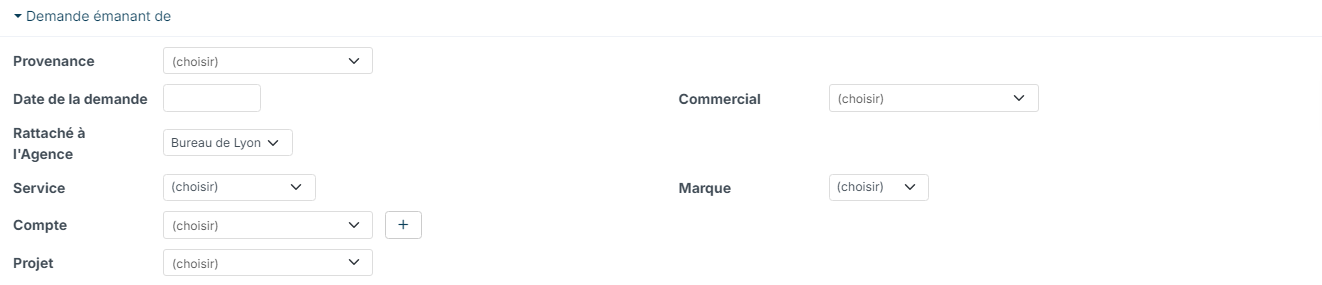 Partie Demande émanant de