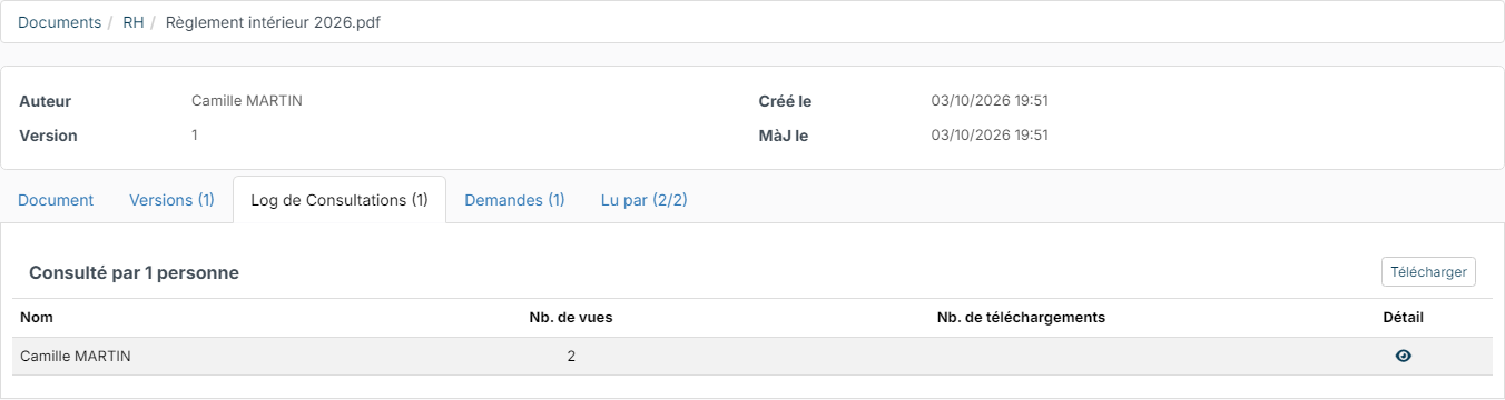 Viewers log tab of a document: number of views and downloads per person