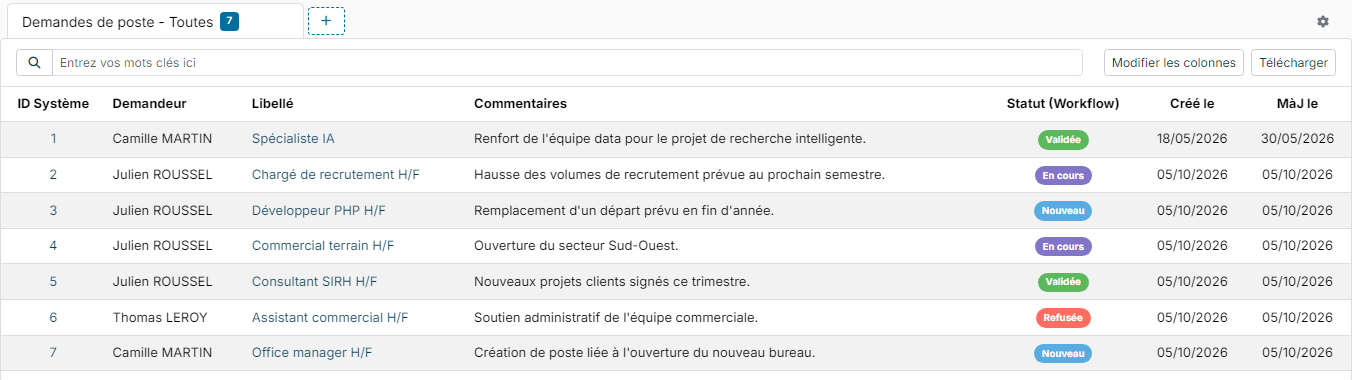 Liste des demandes de poste avec leur demandeur et leur statut