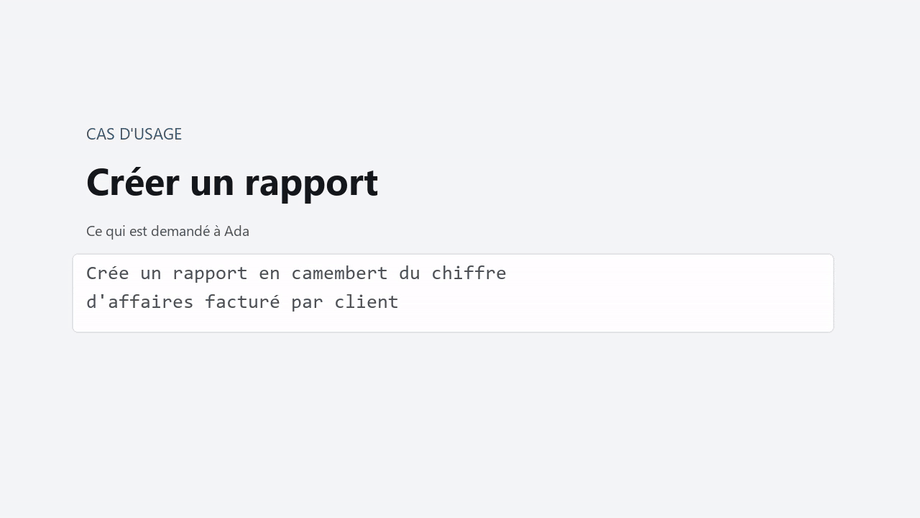 Animation : la validation puis la carte du rapport cree