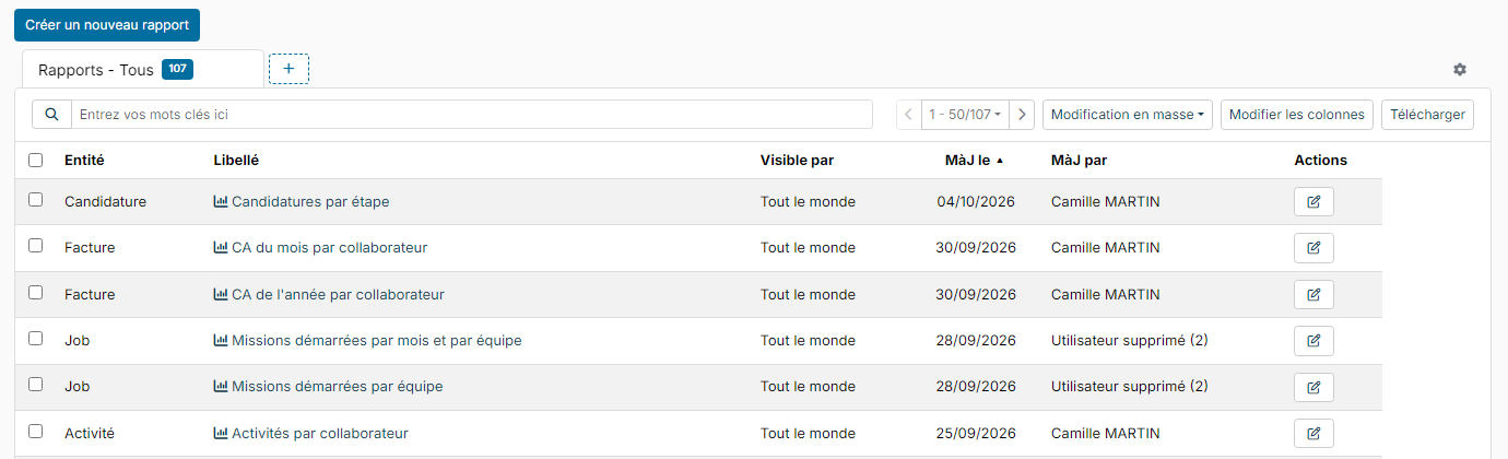 Liste des rapports avec le bouton Créer un nouveau rapport