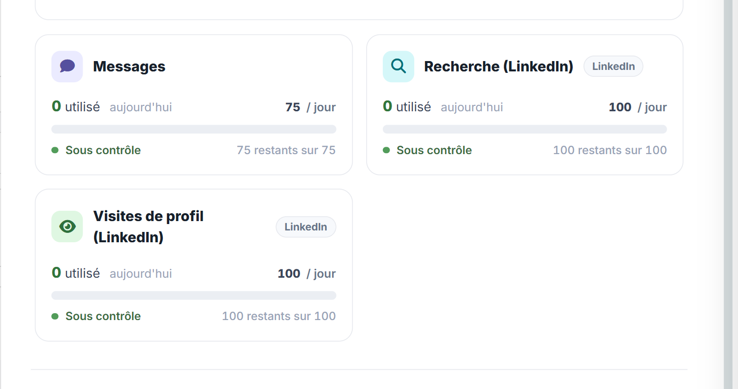 Limites d’envoi LinkedIn : messages, recherches et visites de profil