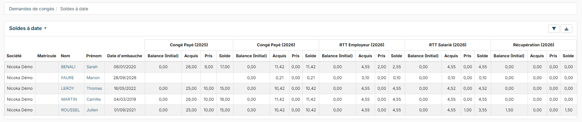 Soldes à date des collaborateurs par type de congé