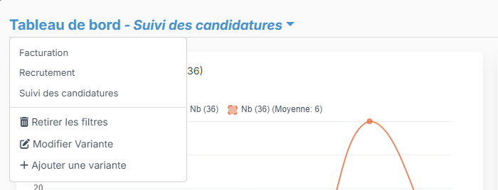 Menu of the dashboard title with the Facturation, Recrutement and Suivi des candidatures dashboards