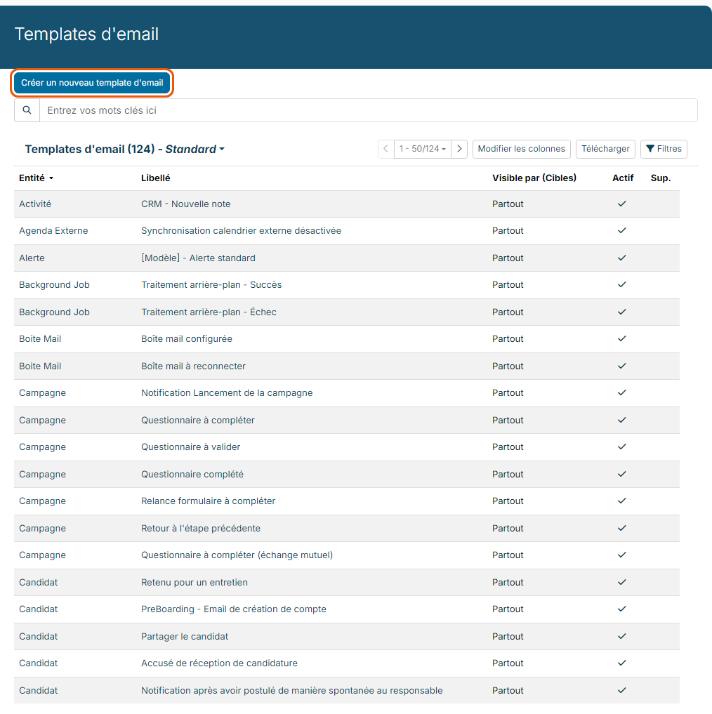 Admin, Emails and Notifications, list of email templates