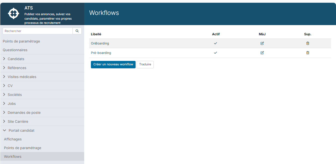 Liste des workflows du portail candidat