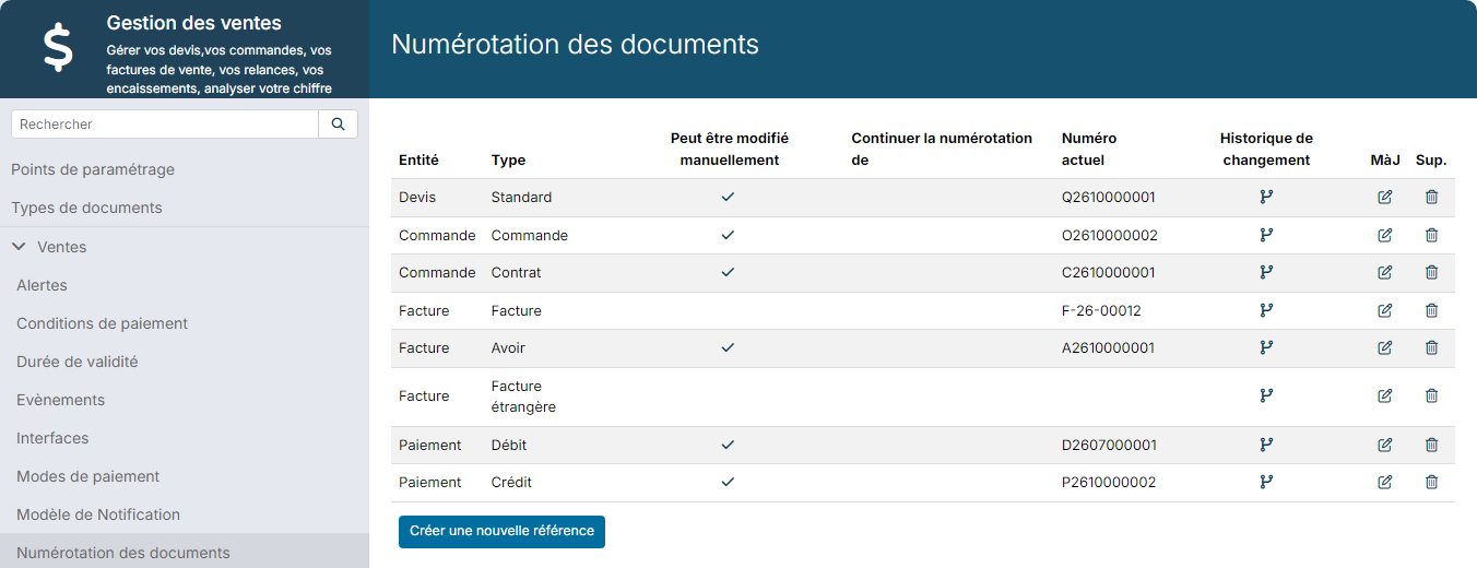 Numbering list of the Sales customizing with the current number of each document type
