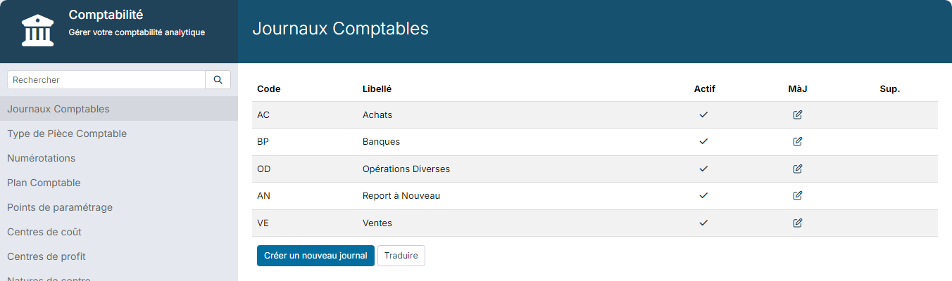 Journaux Comptables : codes AC, BP, OD, AN et VE