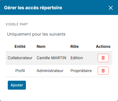 Directory Access Management window with an employee in Read and Write and the Administrator profile as Owner