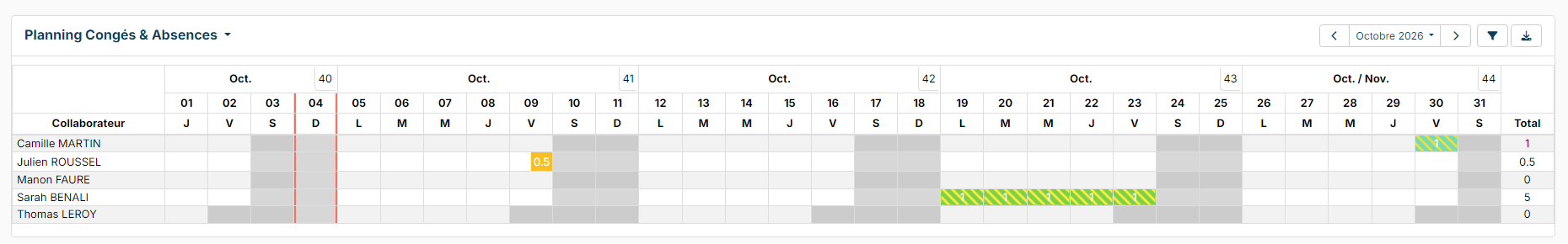 Planning Congés & Absences du mois