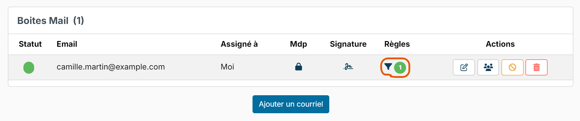 Liste des boîtes mail, entonnoir de la colonne Règles