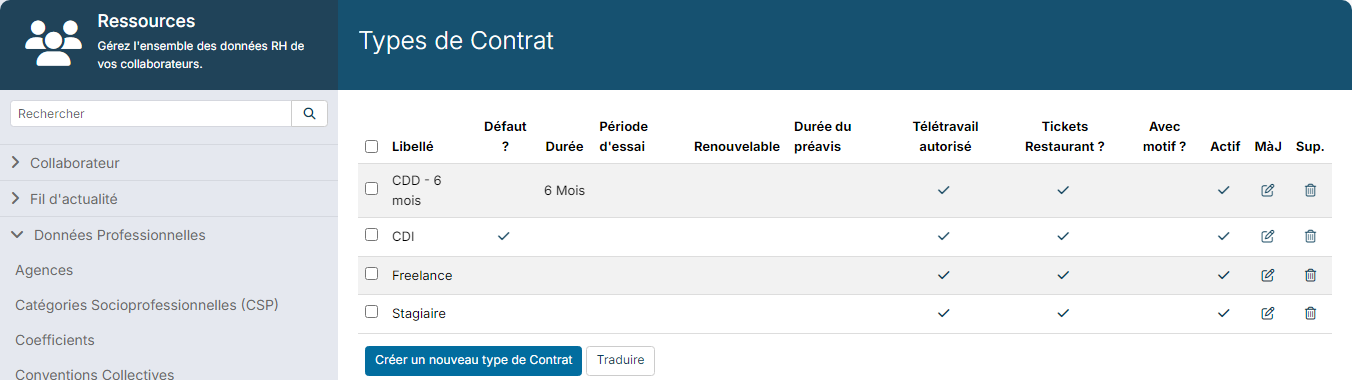 Resources module customizing, list of contract types