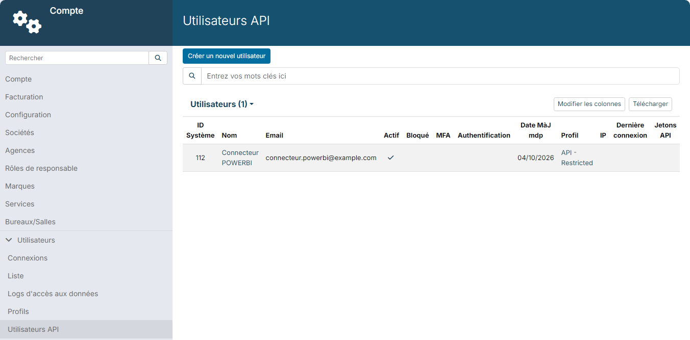 Admin area, Users menu expanded: list of API users with the Connecteur POWERBI account
