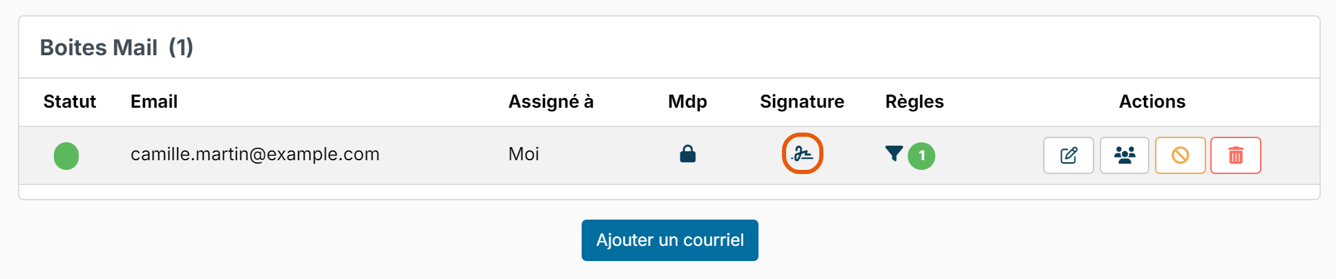 Liste des boîtes mail, icône de la colonne Signature