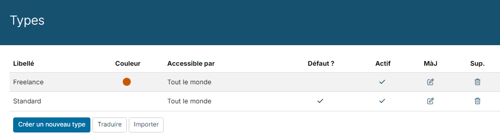 Liste des types de candidat dans le paramétrage de l'ATS