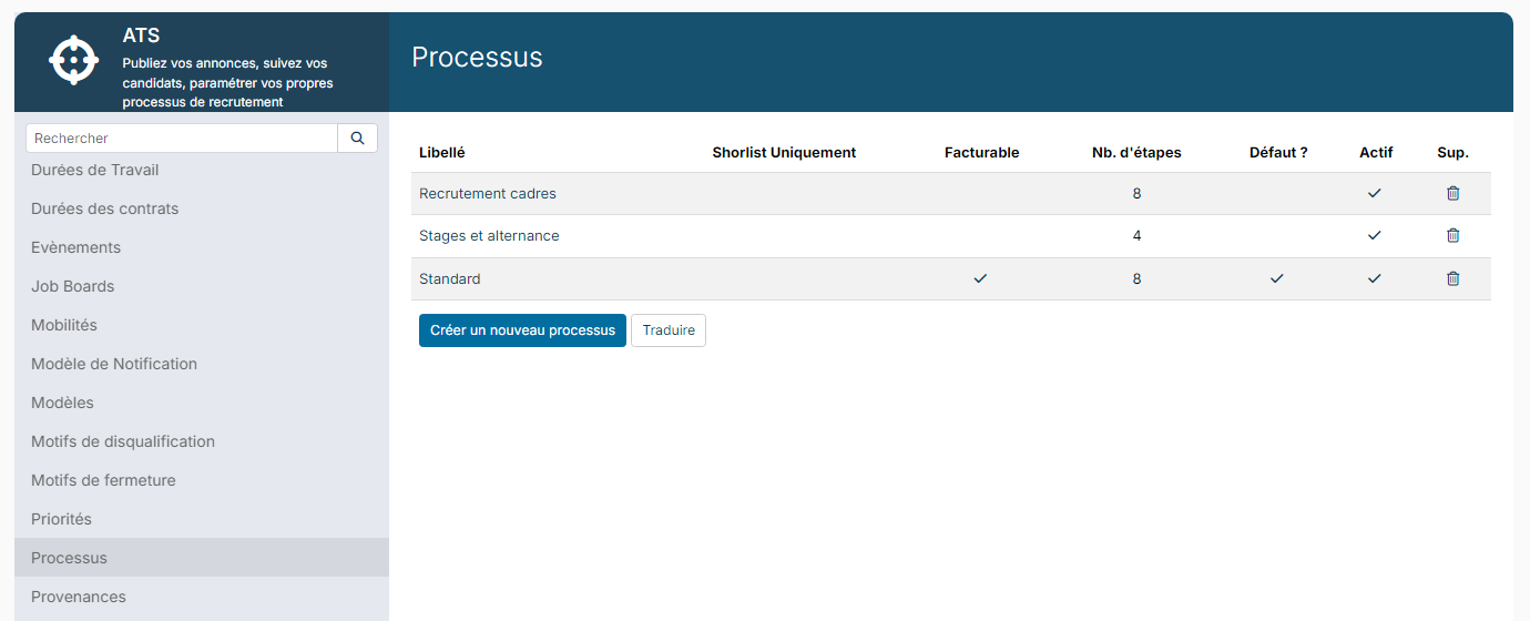 Liste des processus dans le paramétrage de l'ATS