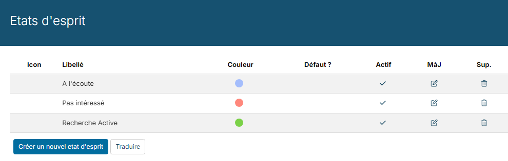 Liste des états d'esprit dans le paramétrage de l'ATS