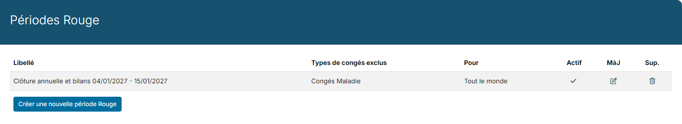 Rubrique Périodes Rouge avec une période de clôture annuelle