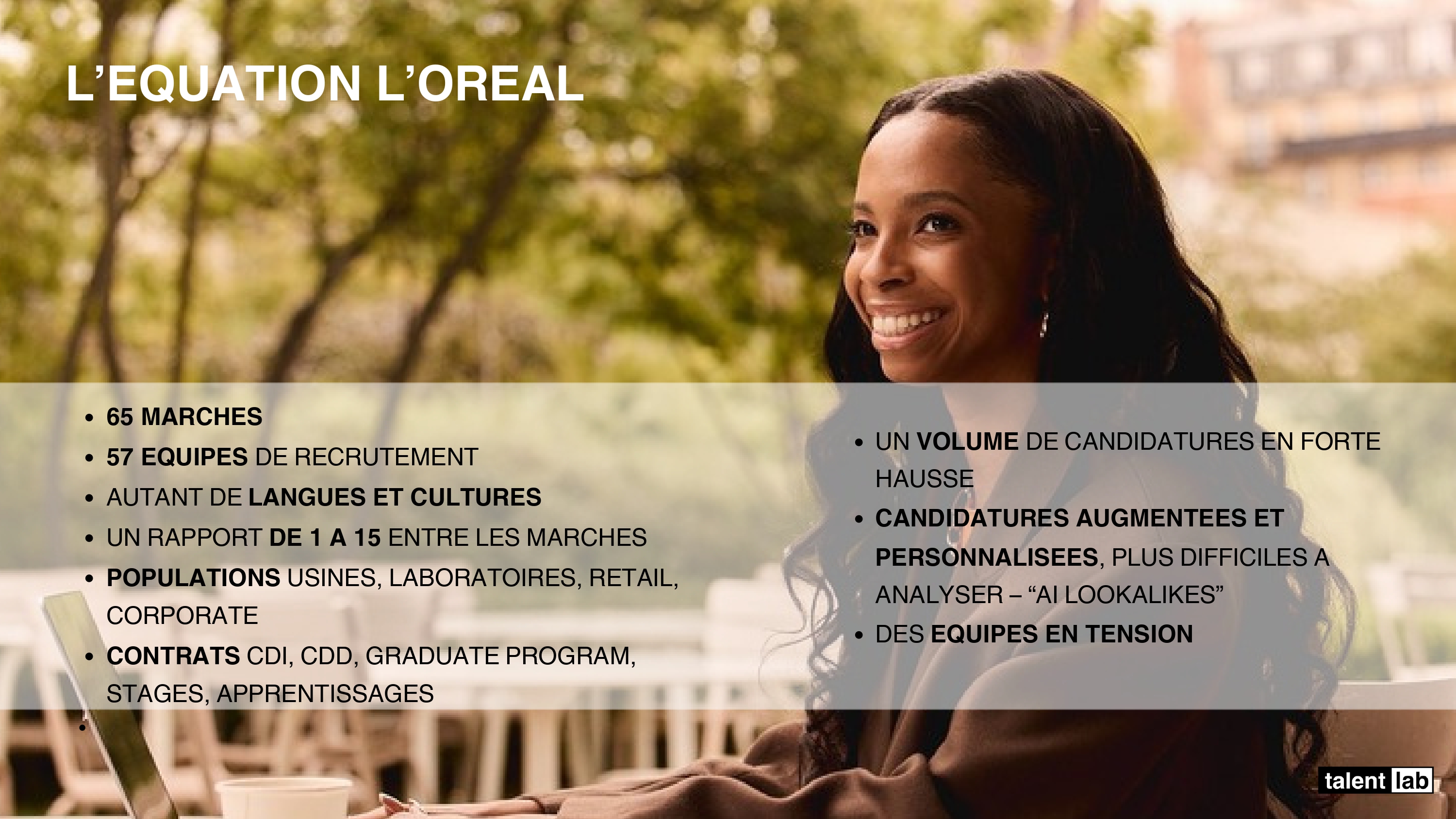 L'équation L'oreal - TalentLab2026
