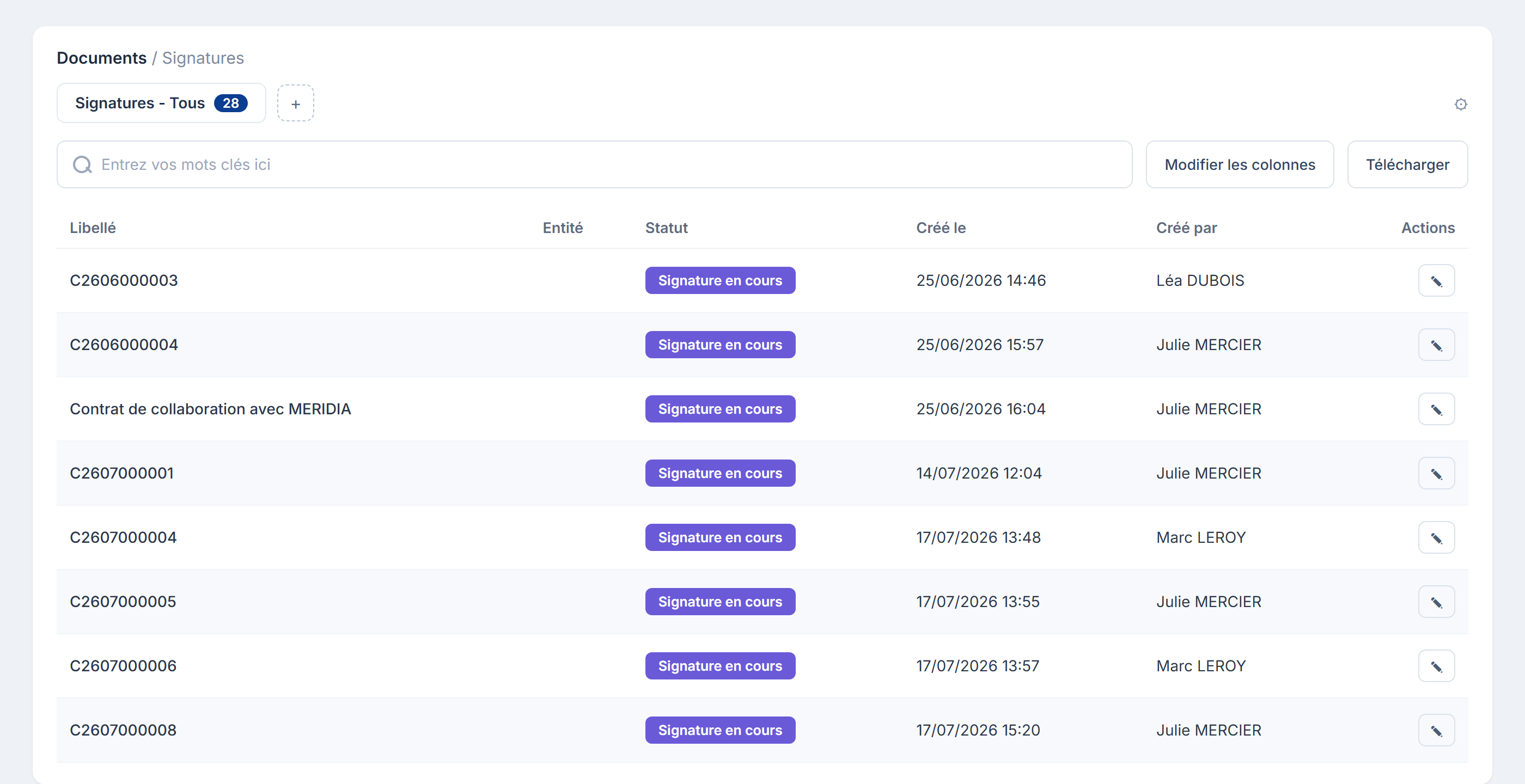 List of signature requests in Nicoka CABS, with status, date and author