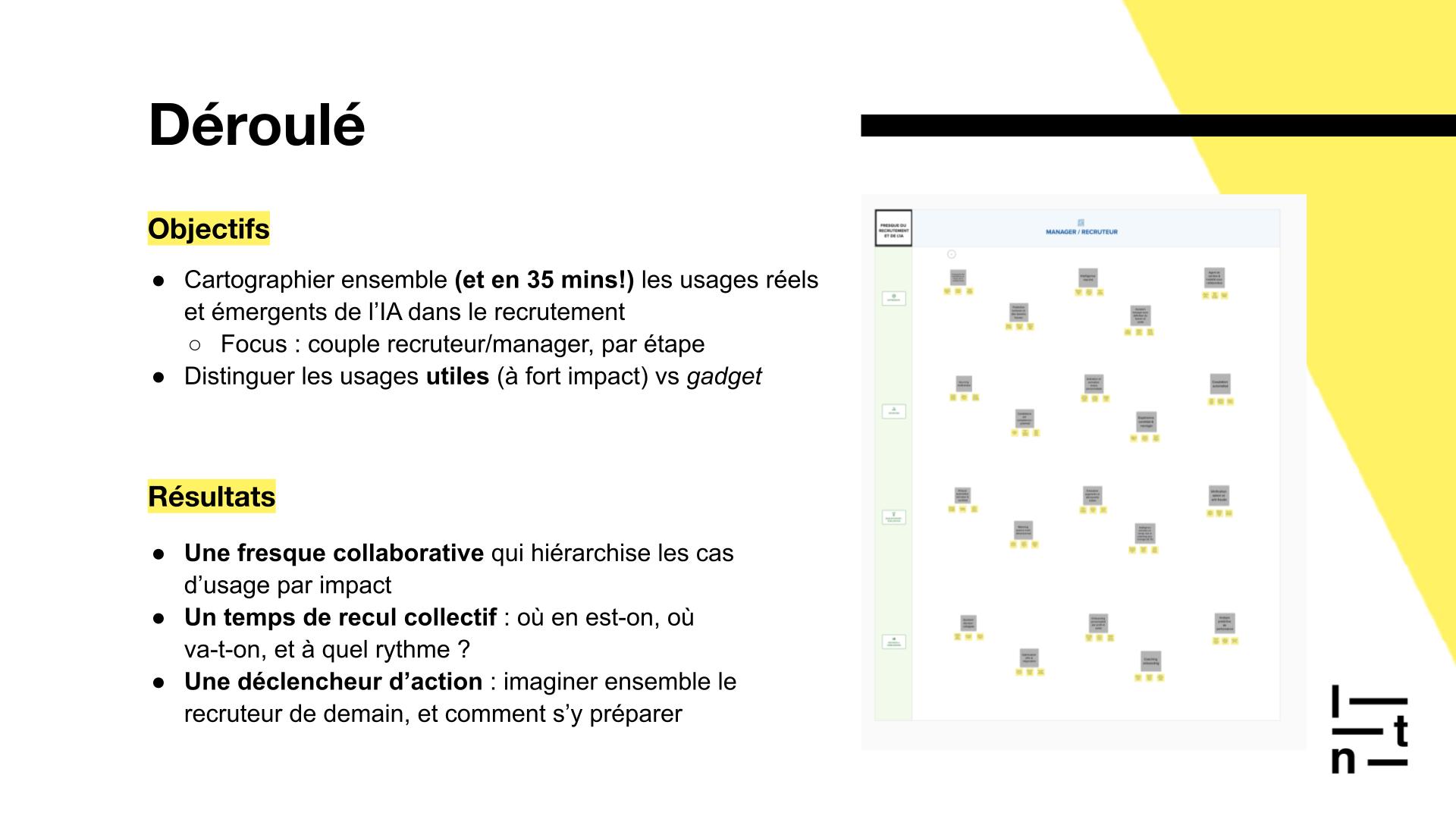 Une fresque collaborative : imaginer ensemble le rôle du recruteur de demain et comment s’y préparer.