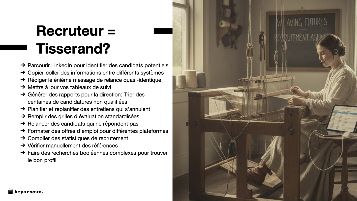 Slide comparant le métier de recruteur à celui de tisserand : une liste de tâches répétitives du recrutement moderne — sourcing LinkedIn, copier-coller d’informations, relances, mise à jour de tableaux, rapports, planification d’entretiens, évaluations, relances candidats, formatage d’offres d’emploi, statistiques, vérification de références et recherches booléennes. À droite, une image métaphorique montre une recruteuse travaillant sur un métier à tisser pour illustrer la dimension manuelle et laborieuse du recrutement sans automatisation.