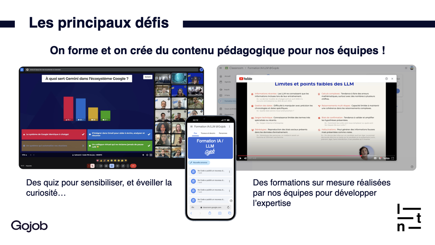Slide présentant les défis de l’adoption de l’IA chez Gojob : quiz interactifs pour sensibiliser les équipes, sessions de formation en visioconférence, modules de formation IA et LLM sur mobile, et cours sur les limites et points faibles des grands modèles de langage. L’objectif est de créer du contenu pédagogique et de développer l’expertise interne.