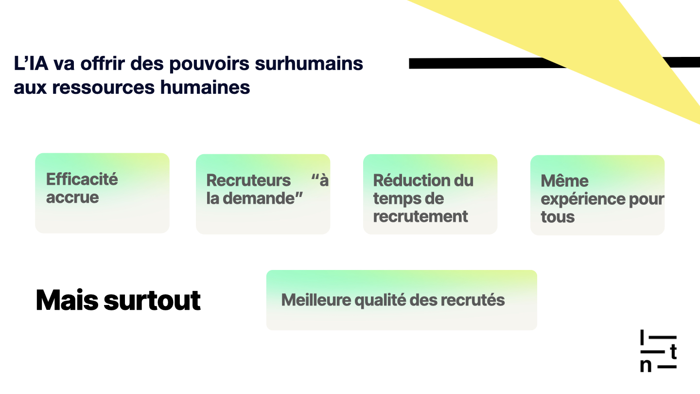 Slide expliquant comment l’IA va offrir des pouvoirs surhumains aux ressources humaines. Les bénéfices mis en avant incluent : efficacité accrue, recruteurs disponibles à la demande, réduction du temps de recrutement, expérience candidat homogène pour tous, et surtout une meilleure qualité des recrutements. Visuel épuré avec encadrés dégradés et message centré sur l’impact de l’IA dans les RH.